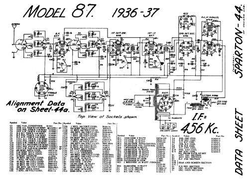 87 ; Sparton of Canada; (ID = 799264) Radio