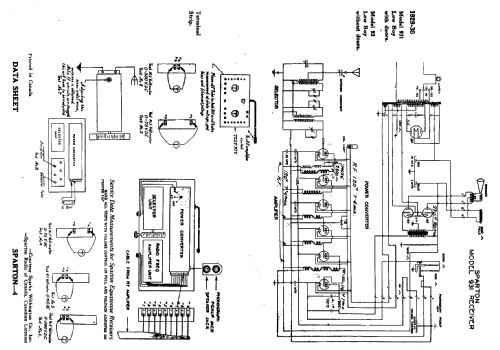 931 ; Sparton of Canada; (ID = 796909) Radio