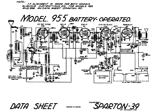 955 ; Sparton of Canada; (ID = 798708) Radio