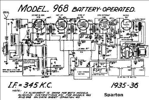 968 ; Sparton of Canada; (ID = 798706) Radio