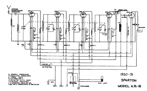 A.R.-19 ; Sparton of Canada; (ID = 796895) Radio