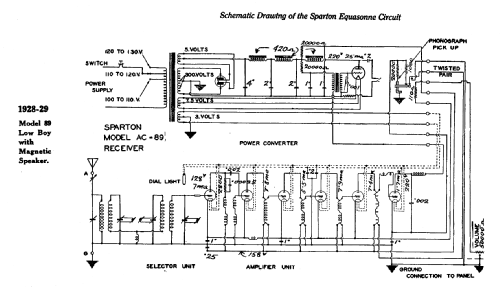 AC-89 ; Sparton of Canada; (ID = 796894) Radio