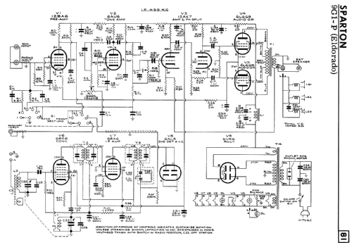 Eldorado 9G1-P; Sparton of Canada; (ID = 2758592) Radio