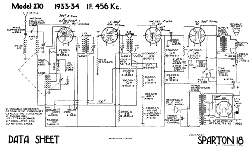 Table Radio 270; Sparton of Canada; (ID = 1748179) Radio