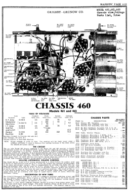 Majestic 461 Master Six Ch=460; Spedding Ltd. only (ID = 2994081) Radio