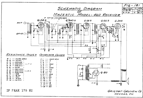 Majestic 461 Master Six Ch=460; Spedding Ltd. only (ID = 2994085) Radio