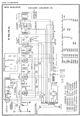 Majestic Model 21 Ch=20 Radio Spedding Ltd. only distributor ...