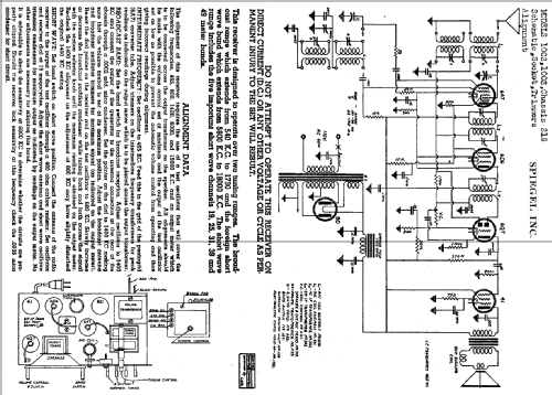 1002 Ch= 219; Spiegel Inc. (ID = 531288) Radio