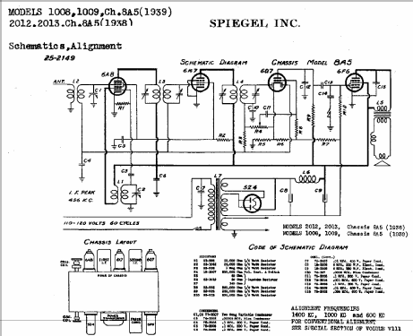 1008 Ch= 8A5; Spiegel Inc. (ID = 531293) Radio