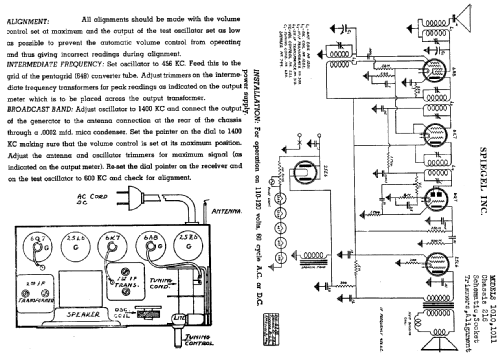 1011 Ch= 216; Spiegel Inc. (ID = 531304) Radio