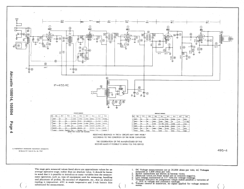 Aircastle 108504 ; Spiegel Inc. (ID = 1509444) Radio