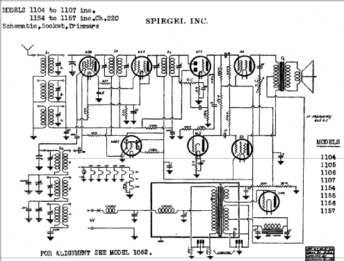 1106 Ch= 220; Spiegel Inc. (ID = 532516) Radio