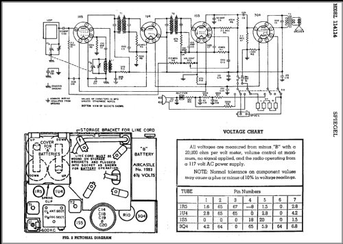 114114 ; Spiegel Inc. (ID = 363784) Radio