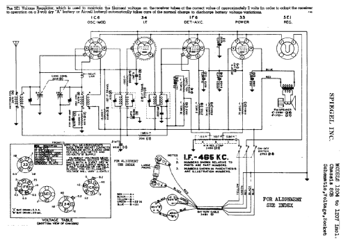 1205 Ch= 80B; Spiegel Inc. (ID = 534101) Radio