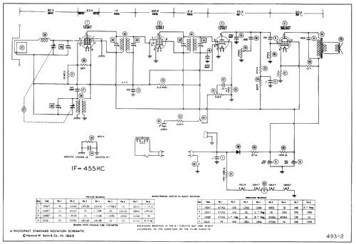 Aircastle 127084 ; Spiegel Inc. (ID = 403823) Radio