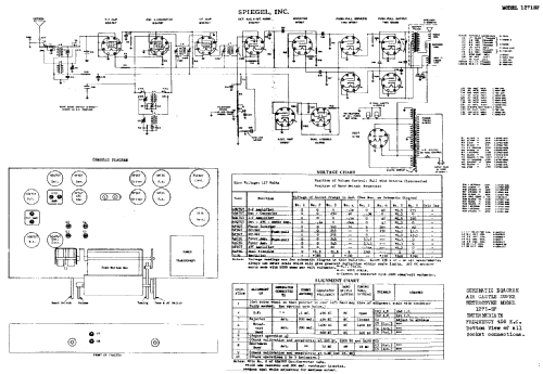 1271SP ; Spiegel Inc. (ID = 540019) Radio