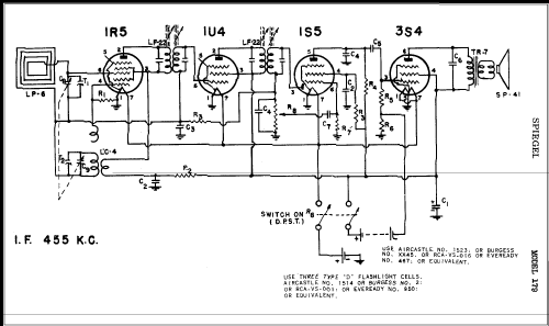 179 ; Spiegel Inc. (ID = 363348) Radio