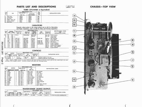 Aircastle 201 ; Spiegel Inc. (ID = 1540001) Radio