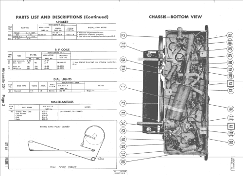 Aircastle 201 ; Spiegel Inc. (ID = 1540002) Radio