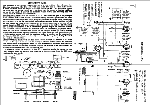 2051 Ch= 40; Spiegel Inc. (ID = 543341) Radio