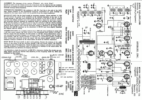 2066 Ch= 43; Spiegel Inc. (ID = 531633) Radio