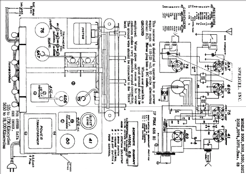 2074 Ch= 6B; Spiegel Inc. (ID = 543479) Radio