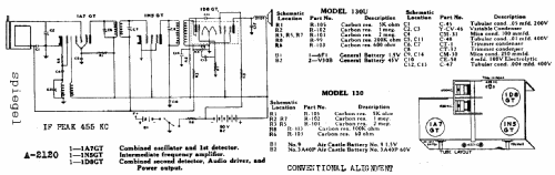 2120 Ch= 130; Spiegel Inc. (ID = 554923) Radio