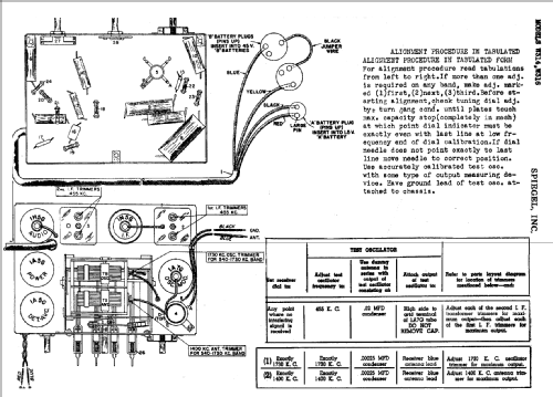 314 Ch= 187B; Spiegel Inc. (ID = 537694) Radio