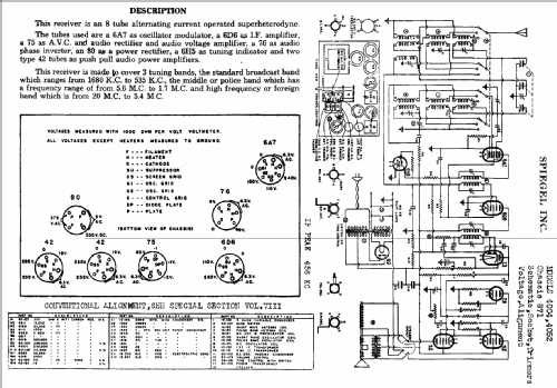 4052 Ch= 871; Spiegel Inc. (ID = 544196) Radio