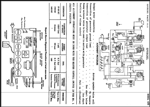 433 ; Spiegel Inc. (ID = 483025) Radio