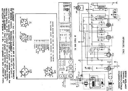 4402 Ch= 562; Spiegel Inc. (ID = 546716) Radio