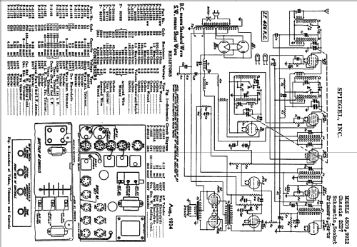 Air Castle LP4509 Ch= 22B7; Spiegel Inc. (ID = 544884) Radio