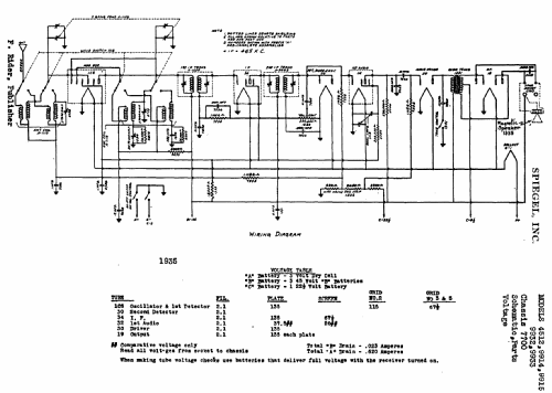 4512 Ch= 7700; Spiegel Inc. (ID = 554159) Radio