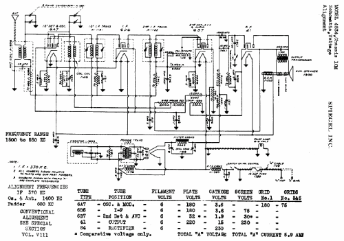 4534 Ch= 10M; Spiegel Inc. (ID = 559455) Car Radio