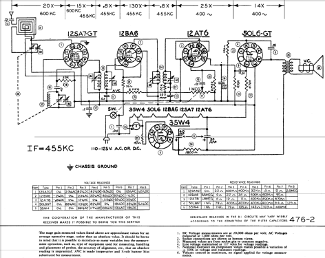 5000 ; Spiegel Inc. (ID = 826397) Radio