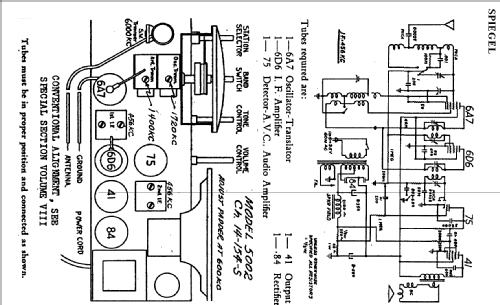 5002 Ch= 14-154-S; Spiegel Inc. (ID = 541707) Radio