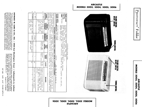 5003 ; Spiegel Inc. (ID = 836622) Radio