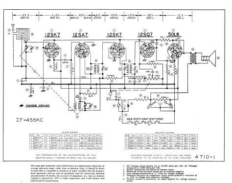 5003 ; Spiegel Inc. (ID = 836623) Radio