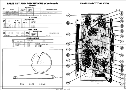 5003 ; Spiegel Inc. (ID = 836625) Radio