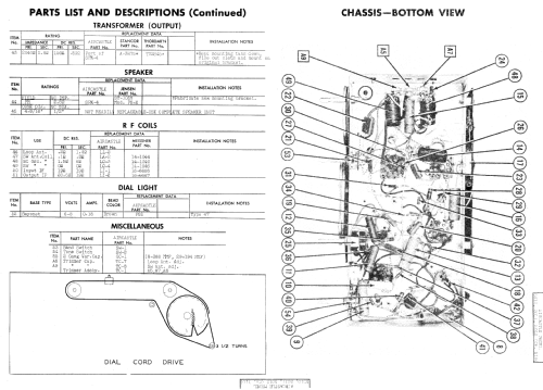 5010 CH = 110; Spiegel Inc. (ID = 600512) Radio