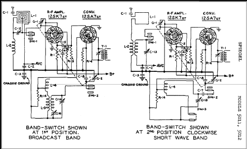 5012 CH = 110; Spiegel Inc. (ID = 308095) Radio