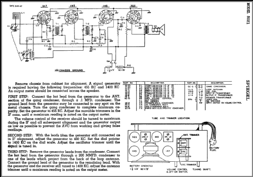 5021 ; Spiegel Inc. (ID = 408447) Radio