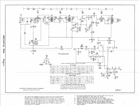 5024 ; Spiegel Inc. (ID = 1395388) Radio