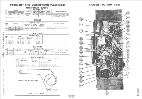 Aircastle 5027 ; Spiegel Inc. (ID = 1420566) Radio