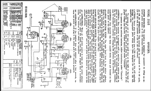 5028 ; Spiegel Inc. (ID = 308103) Radio