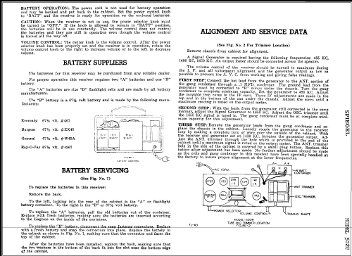 5028 ; Spiegel Inc. (ID = 308104) Radio