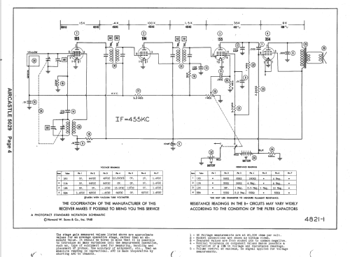 Aircastle 5029 ; Spiegel Inc. (ID = 1437345) Radio