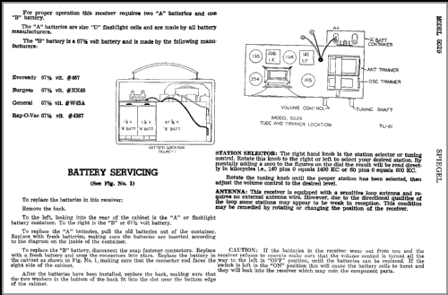 Aircastle 5029 ; Spiegel Inc. (ID = 363647) Radio