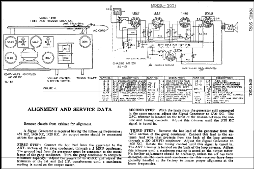 5051 ; Spiegel Inc. (ID = 308248) Radio