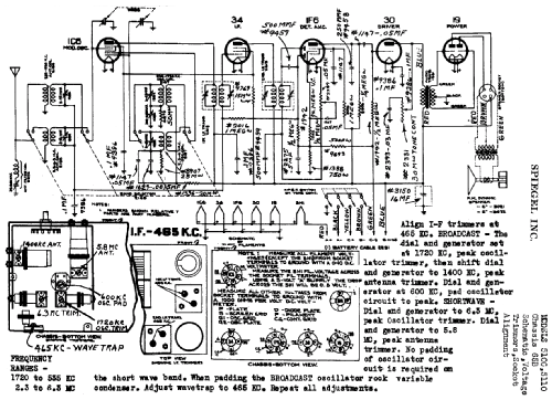 5106 Ch= 65B; Spiegel Inc. (ID = 548023) Radio